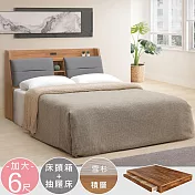 Homelike 喜家居雙人加大6尺附插座抽屜床組(積層木色)(2350) 積層木色
