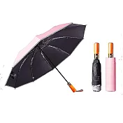 [野一夏] 20骨雙倍抗風反向自動摺疊傘-防水防曬自動傘 摺疊傘 反向摺疊傘  -粉色