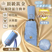 JOJOGO 頂級鈦金防曬降溫自動傘 單寧藍