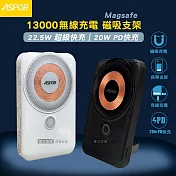 ASPOR 13000 透明線圈 22.5W全協議快充行動電源 自帶立架 Magsafe磁吸無線充電 白色