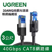 綠聯 40Gbps CAT8網路線 30AWG純銅 光速級 棉網編織版 (3公尺)