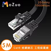 【魔宙】Cat6 純銅線芯抗干擾 飆速千兆網路工程級扁線 5M