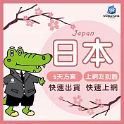 【WorldKing】日本網卡大和5天吃到飽(高速流量不斷網)