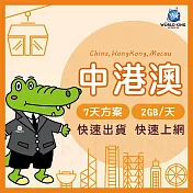 【WorldKing】中國/香港/澳門 網卡7天高速流量(每天2GB，超過降速不斷網)
