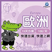 【WorldKing】歐洲多地區網卡15天高速流量(每天1GB，超過降速不斷網)
