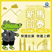 【WorldKing】新加坡/馬來西亞/印尼/泰國 網卡5天高速流量(每天1GB，超過降速不斷網)
