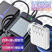 【mini Q】CG10000CA-FL 10000mAh 自帶四線行動電源(20顆LED) 黑色