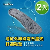 英國洛納斯Tunellus 遠紅外線磁電石墨烯舒適鞋墊(二雙)