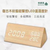 Beroso倍麗森 復古木紋智能聲控LED溫濕度計(交換禮物 生日禮物)