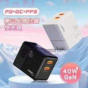 HANG 氮化鎵GaN USB-C/PD雙孔快速充電器 40W雙Type-C迷你快充頭 黑色