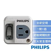 【PHILIPS 飛利浦】新安規 節能開關 1開1電腦壁插 CHP3010W/96