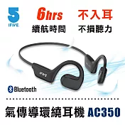 【ifive】氣動環繞藍牙耳機 if-AC350