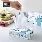 【日本霜山】一次性拋棄式透明手套/懶人清潔手套-200入