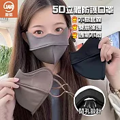 【JAR嚴選】5D立體防護口罩 極黑色