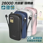HANG 26000自帶快充雙線 PD+QC全兼容大容量 20W液晶顯示行動電源 PD8 商務黑