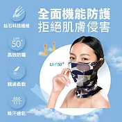 【鈦冰涼抗UV頭套】sNug給足呵護 防曬 吸汗 速乾 涼感 溫控調節 親膚柔軟 透氣 吸濕排汗 抗UV 騎車 登山 戶外 台灣製/ 灰色