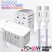 CITY萬用轉接頭PD快充33W急速充電器-白+高密編織線Type-C to Type-C充電線-100cm 紫線