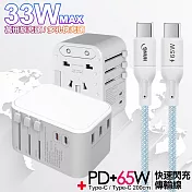 CITY萬用轉接頭PD快充33W急速充電器-白+高密編織線Type-C to Type-C充電線-200cm 藍線