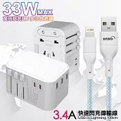 CITY萬用轉接頭PD快充33W急速充電器-白+高密編織線USB-iphone/ipad/Lightning-100cm 藍線