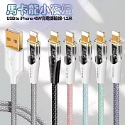 CITY BOSS馬卡龍 USB to Lightning 45W小夜燈充電傳輸線-120cm 綠色