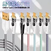 CITY BOSS馬卡龍 USB to Type-C 45W小夜燈充電傳輸線-300cm 藍色