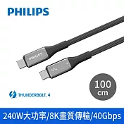 PHILIPS Thunderbolt 4 240W PD影音傳輸快充線100cm DLC4587C