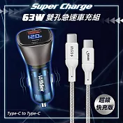 Wildex微透 63W急速充電 PD+QC雙孔電瓶電壓車充頭+65W Type-C to Type-C 傳輸充電線(100cm) SR063PQ