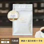 【哈亞極品咖啡】東帝汶◆勒特福後｜中淺烘焙｜水洗｜網路獨家〈200g〉咖啡豆