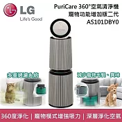 ↘618搶購品 LG 樂金 AS101DBY0 寵物功能增加版二代 雙層 超級大白空氣清淨機