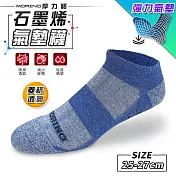 【MORINO 摩力諾】石墨稀除臭襪-菱格透氣氣墊船襪-男女襪 L_麻藍
