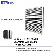 適用【philips飛利浦 ac4081 ac4080】奈米水潤空氣清淨機複合式2合1含活性碳hepa替換濾網濾芯