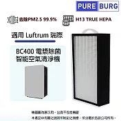 適用Luftrum 瑞際BC400 BC400H電漿除菌智慧空氣清淨機替換用2合1活性碳 + HEPA高效濾網濾芯