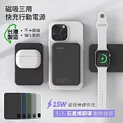 POLYBATT 石墨烯銅導散熱 15W磁吸MagSafe三用快充行動電源(台灣製造) 霧黑