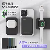 POLYBATT 石墨烯銅導散熱 15W磁吸MagSafe三用快充行動電源(台灣製造) 抹綠