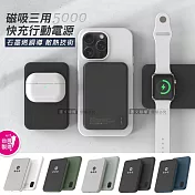 POLYBATT 石墨烯銅導散熱 MagSafe磁吸三用快充行動電源 台灣製 LT001 霧黑