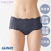 【日本GUNZE】雙重保水潤膚無痕三角內褲 M 深藍