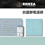 適用 Mitsubishi 三菱 MJ-EV240HT-TW E190HT E155HT EV250HM-TW PM2.5除濕機 抗菌防黴濾網 濾芯 濾心