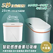 LC自動開蓋薰香垃圾桶