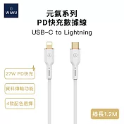 【WiWU】元氣系列 27W PD快充數據線YQ01 Lightning 1.2米 白
