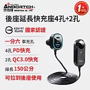 【安伯特】酷電大師 後座延長快充座4孔PD+2孔QC3.0 (國家認證 一年保固) 車充 PD快充 車用充電器