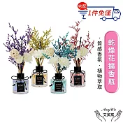  【Amywo艾美窩】室內擴香瓶 香氛擴香瓶IH-06208 乾燥花擴香瓶 擴香棒瓶 居家 香氛瓶 芳香劑 擴香瓶 空氣清新 香氛擴香  檸檬
