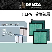 適用 TATUNG 大同 TACR-75U TACR-350UV 多重功能空氣清淨機 HEPA+活性碳 濾網 濾芯 濾心