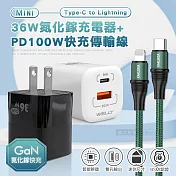 【超值必Buy】WELLY 36W氮化鎵GaN PPS雙孔迷你充電器+100W iPhone PD傳輸充電線 白色+線