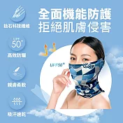 【鈦冰涼抗UV頭套】sNug給足呵護 防曬 吸汗 速乾 涼感 溫控調節 親膚柔軟 透氣 吸濕排汗 抗UV 騎車 登山 戶外 台灣製/ 藍色