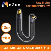 【魔宙】Type-C轉Type-C 40G傳輸/PD240W快充軟排線 公對公立體彎 13cm