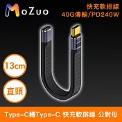 【魔宙】Type-C轉Type-C 40G傳輸/PD240W快充軟排線 公對母直頭 13cm
