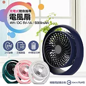 HANG 設計質感靜音桌面風扇 翻轉風扇 小風扇 粉色