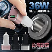 CITY BOSS臺灣認證 QC3.0+USB-C/PD 36W雙孔充電器車充 銀黑色