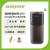 【acerpure】Acerpure Pro UVC高效淨化空氣清淨機 AP972-50B