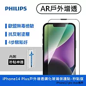 PHILIPS 飛利浦 iPhone 14 Plus 6.7吋 戶外增透9H鋼化玻璃保護貼-秒貼版(適用iPhone 13 Pro Max) DLK5603/11